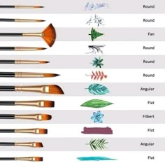 different types of paint brushes and their names