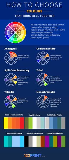 the color wheel is shown with different colors and their corresponding names, which can be used to