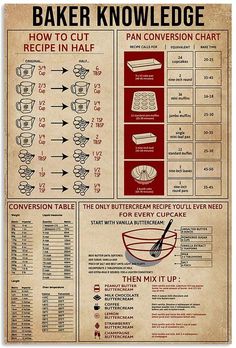 an old poster with instructions on how to bake