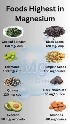 Foods That Contain Magnesium, Zinc And Magnesium Foods, Foods That Have Magnesium, Mineral Rich Foods, Cooked Spinach, Magnesium Foods, Healthy Food Quotes, Food To Gain Muscle