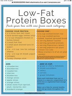 Protein Box, Healthy Low Fat Recipes, Gallbladder Diet, Low Fat Protein, Protein Meal Plan, Macro Nutrition, Low Fat Diet, Bariatric Eating, Healthy Lunch Meal Prep