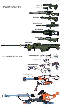 How To Draw Mecha, Mecha Tutorial, Arte Robot, Robots Concept, Robot Concept Art, Futuristic Technology, Armor Concept, Neon Genesis Evangelion, Fantasy Character Design