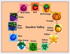 the stardew valley color wheel is shown in an image with different colors and shapes