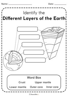 the layers of the earth worksheet for kids to learn how to make it