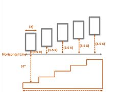 the diagram shows how to use an upward line