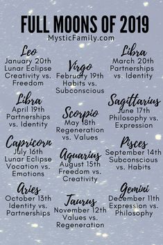 the full moon calendar with dates for each month