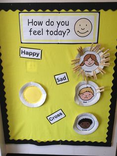 a bulletin board with paper plates and stickers that say how do you feel today?