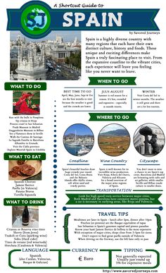 an info sheet with different things to do in spain