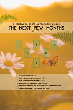 the next few months with flowers and butterflies in front of yellow background that says,