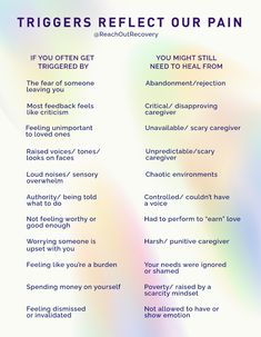 Are you aware of your emotional triggers? I’m a person in long-term recovery. I practice emotional sobriety. I work with sponsors in two 12-step programs to help me get along peacefully with other people and the world. I still made someone cry this past week. It was not intentional and I felt terrible. I’m not a sociopath for heaven’s sake! I was accused of doing something I didn’t do and at a very stressful moment. I didn’t take it well. When I discussed this with a mentor later that day, I saw I had been triggered and I overreacted. The point is, it doesn’t matter how serene we are or how long we have in recovery, our emotional triggers have power and can still dominate at a moment’s notice. Aa Resentment List, Step 5 Recovery, How Emotions Feel, Purpose Of Emotions, Our Triggers Reflect Our Pain, How To Identify Emotional Triggers, How To Feel Powerful, How To Help Someone Heal