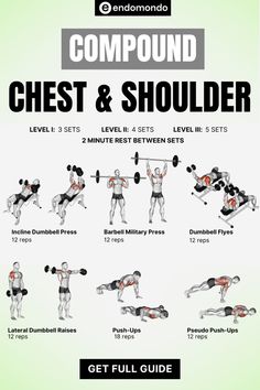 the complete guide to compound chest and shoulder exercises