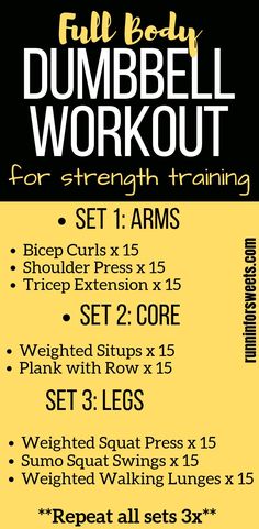 the full body dumbbell workout for strength training is shown in black and yellow colors