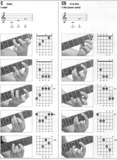 the guitar chords are shown in black and white, with different positions to play them