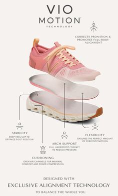 Women's Comfortable Shoes with Arch Support | Vionic Shoes Athleisure Low-top Walking Shoes With Arch Support, Sneakers Creative Ads, Modern Low-top Running Shoes With Arch Support, Low-top Running Shoes With Arch Support For Workout, Low-top Sneakers With Arch Support For Workout, Shoe Infographic, Low-top Running Shoes With Arch Support In Breathable Fabric, Shoes For Work Women, Shoe Graphic