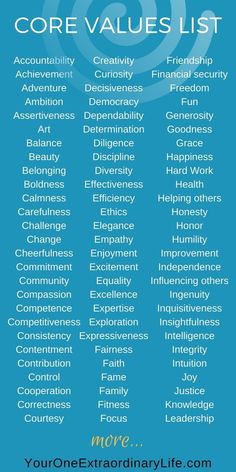 the core value list is shown in blue