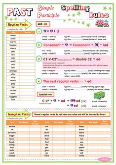 a printable spelling worksheet with words and pictures on the page, which are also