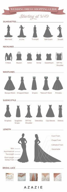 an info sheet showing different types of dresses and their silhouettes, with the names on them