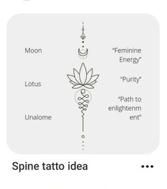 some type of tattoo with different symbols on it