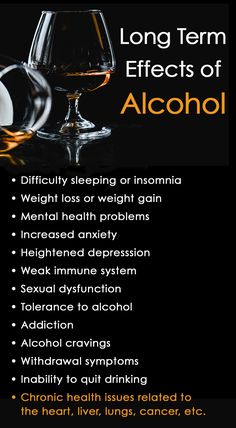 Long Term Effects of Alcohol Negative Effects Of Alcohol, Bio Project, Alcohol Withdrawal Symptoms, Alcohol Withdrawal, Alcohol Poisoning, Fetal Alcohol, Giving Up Alcohol, Effects Of Alcohol, Celebrate Recovery