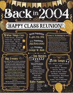 a black and gold class reunion poster