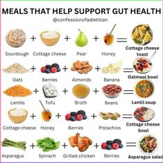 an image of healthy foods that help support gut health