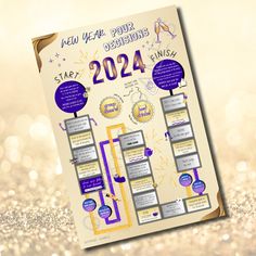 a new year's resolution poster on a sparkling background