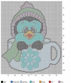 a cross stitch pattern with a blue bird in a hat on top of a coffee cup