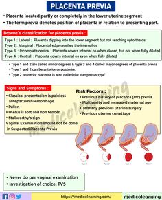 the diagram shows how to use placania in different areas of the face and neck