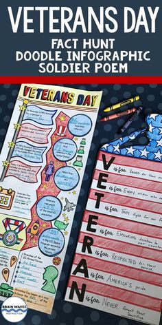 the veterans day poster with an american flag and some writing on it, next to a pen