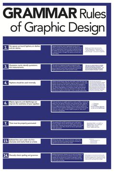 a blue poster with the words,'grammar rules of graphic design'on it