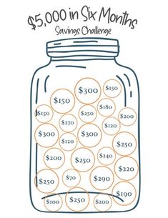 a mason jar filled with $ 5, 000 in six months savings challenge