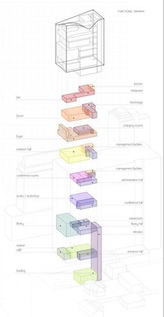 a diagram showing the different parts of an object that appears to be made out of wood