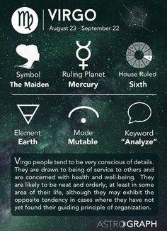 the zodiac sign for virgo is shown in this screenshoto image from astrograph