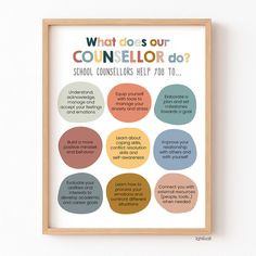 a framed poster with the words what do our school counselors help you to?