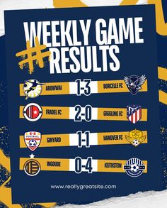 an image of a poster with the words weekly game results on it in yellow and blue