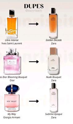 Zara Perfume Duplicates, Zara Parfum, Zara Perfume, Profumo Victoria Secret, Perfume Hacks, Fragrances Perfume Woman, We Back, Perfume Collection Fragrance, Smink Inspiration