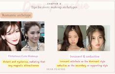 Makeup Archetypes, Dear Peachy