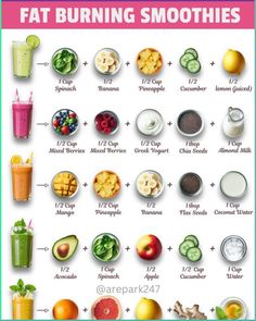 Love smoothies? Try the fat burning smoothie recipes! Ready to get a flat belly? Then check out the 21 DAY SMOOTHIE DIET WEIGHT LOSS CHALLENGE that helps to burn belly fat with daily fat burning weight loss smoothies recipes, detox drinks, healthy meal replacement smoothies, flat belly green smoothies, full-day snacks, meal ideas and more. Weight Loss Recipes | Fat Burning Recipes | Healthy Smoothies | Healthy Summer Smoothies | Smoothies For Weight Loss Food To Burn Belly Fat Meals, Losing Weight Smoothie Recipes, Fruits For Weight Losing, Healthy Morning Juice Recipes, Foods To Help With Fat Burning, Fibre Smoothie Recipes, Diet Food Recipes Losing Weight Fat Burning, Loose Weight Smoothies Recipes, After Workout Juice