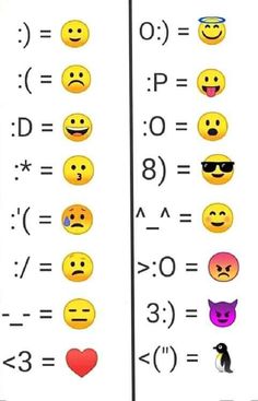 two rows of emoticions with faces and numbers in the middle one row has an emoticive smiley face on it