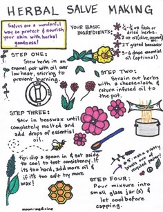 a drawing with some words on it and flowers in the background, including herbs and other things