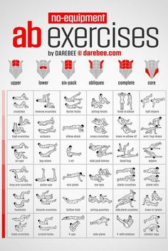 an exercise chart with exercises for the upper body