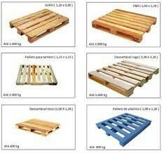 different types of pallets for sale with prices and description on the bottom right hand side