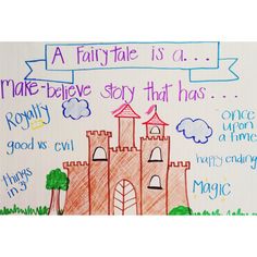 a drawing of a castle with words written on it