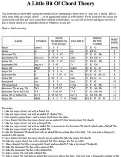 a table with the names and numbers of different types of words in each word, which are