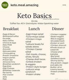 the keto basics poster for breakfast