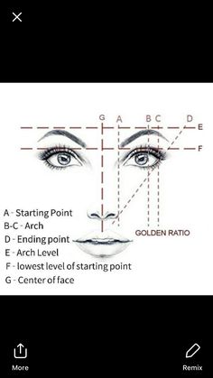 How To Measure Eyebrows, Eyebrow Mapping Practice Sheet, Brow Mapping Practice Sheet, Eyebrow Mapping With String, How To Map Out Your Eyebrows, Map Eyebrows, Eyebrow Placement, Brow Mapping Step By Step, Measure Eyebrows