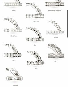 Bracelet Sketch, Gold Jewellery India, Jewelry Facts, Jewelry Knowledge, Jewellery Design Sketches, Jewelry Box Diy, Wedding Band Designs, Jewellery Diamond, Jewelry Design Drawing