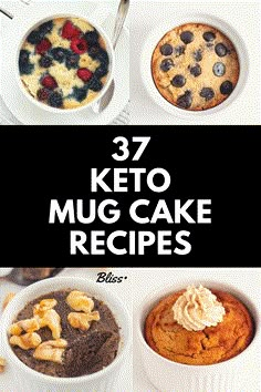 the cover of 37 keto mug cake recipes, including muffins and baked goods