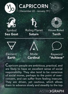 the zodiac sign for taurus is shown in this graphic above it's description