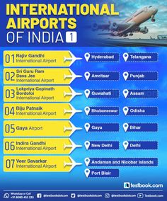 an advertisement for the international airports of india, with information about its locations and destinations